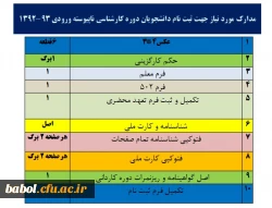 مدارک مورد نیاز جهت ثبت نام دانشجویان دوره کارشناسی ناپیوسته ورودی 93-1392