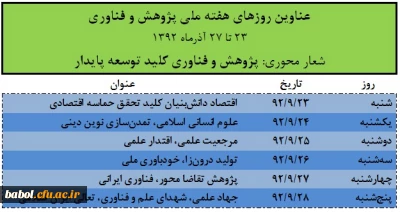 عناوین و روزهای هفته پژوهش در وزارت علوم و تحقیقات و فناوری