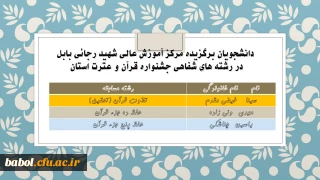 نفرات برگزیده رشته های شفاهی جشنواره قرآن و عترت استان