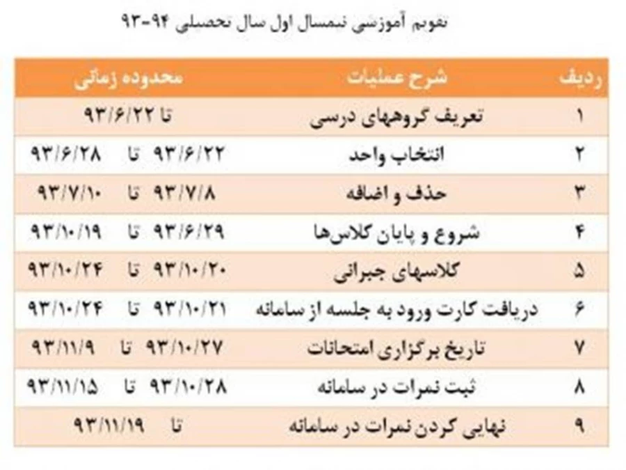 تقویم آموزشی نیمسال اول تحصیلی 94-93