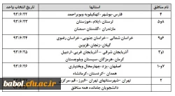 زمانبندی منطقه ای انتخاب واحد دانشجویان دانشگاه فرهنگیان
