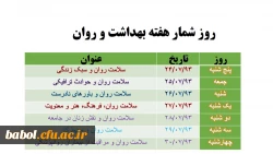 روز شمار هفته بهداشت روان