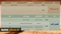 فایل ضمیمه بیست و پنجمین جشنواره فرهنگی(مرحله استانی) بخش تحقیق و پژوهش دانشگاه فرهنگیان استان مازندران- اردیبهشت94