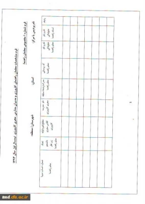 فرم مخصوص اساتید کارورزی
