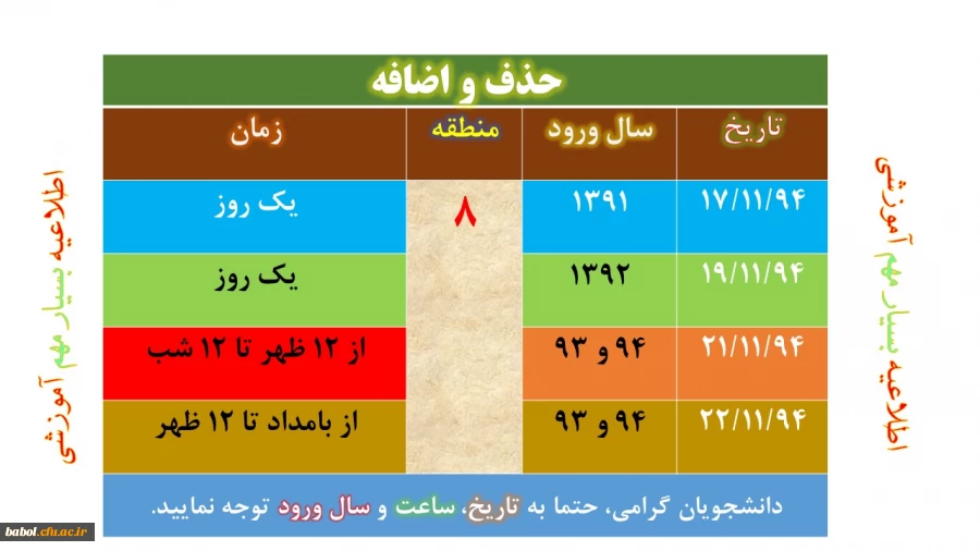 اطلاعیه ی بسیار مهم آموزشی در مورد (حذف و اضافه) انتخاب واحد دانشجویان دوره های کارشناسی پیوسته و ناپیوسته مرکز