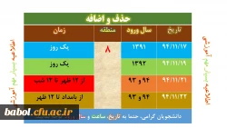اطلاعیه ی بسیار مهم آموزشی در مورد انتخاب واحد (حذف و اضافه)دانشجویان دوره های کارشناسی پیوسته و ناپیوسته مرکز