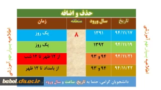 اطلاعیه ی بسیار مهم آموزشی در مورد انتخاب واحد (حذف و اضافه)دانشجویان دوره های کارشناسی پیوسته و ناپیوسته مرکز