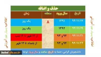 اطلاعیه ی بسیار مهم آموزشی در مورد انتخاب واحد (حذف و اضافه)دانشجویان دوره های کارشناسی پیوسته و ناپیوسته مرکز