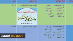 اسامی دانشجویان برتر جهت حضور در جشنواره استانی