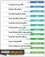 آشنایی با نگارش مقالات علمی