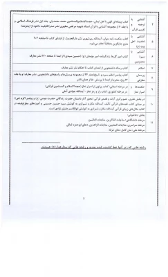 فایل شیوه نامه مسابقات علمی - فرهنگی و هنری دانشجویان . سال تحصیلی 96-95