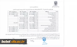 تقویم آموزشی  دانشگاه فرهنگیان در سال تحصیلی 97-1396