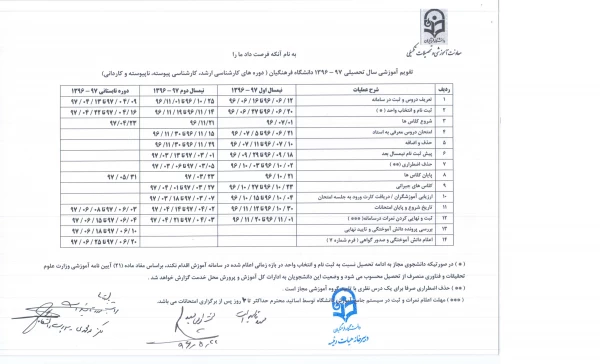 تقویم آموزشی  دانشگاه فرهنگیان در سال تحصیلی 97-1396