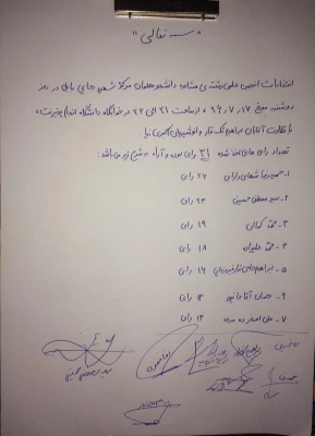 انتخابات انجمن علمی مشاوره