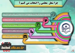 ویژه داوطلبان آزمون سراسری 1397