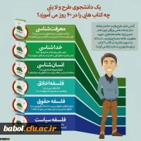 دهم خرداد ماه آخرین مهلت انجام ثبت نام:
پیش ثبت نام اینترنتی طرح ولایت کشوری تابستان 98 در مشهد مقدس 2