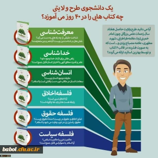دهم خرداد ماه آخرین مهلت انجام ثبت نام:
پیش ثبت نام اینترنتی طرح ولایت کشوری تابستان 98 در مشهد مقدس